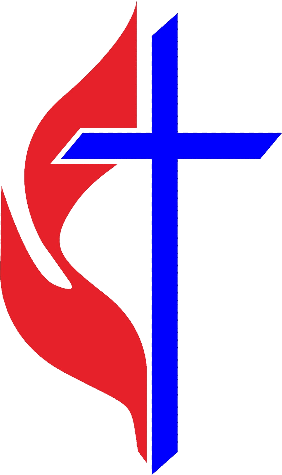 NRM